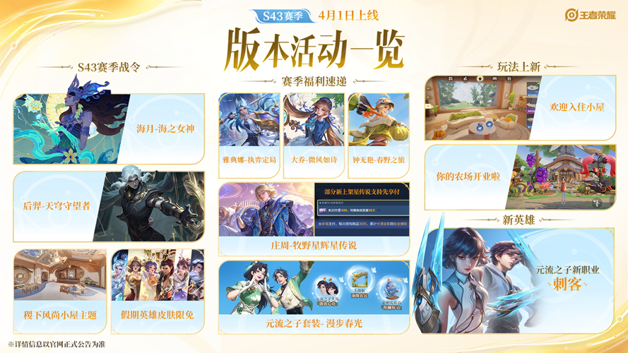 王者荣耀S43赛季什么时候结束？本赛季各路上分攻略