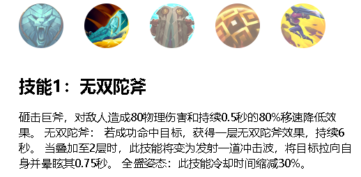 英雄联盟手游新英雄：奎桑提符文出装连招全攻略